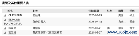 数据起首：Wind 限度至20250720