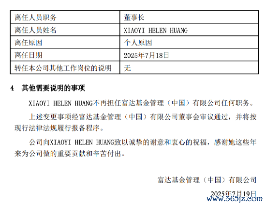 数据起首：基金公告