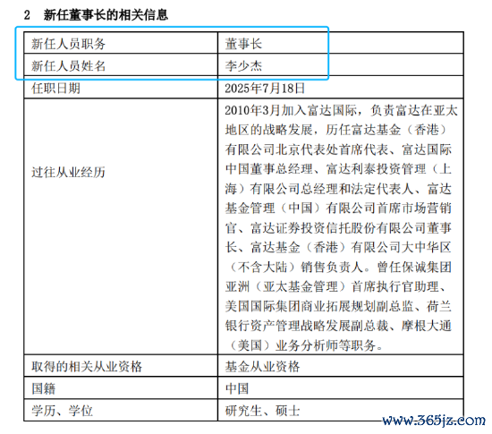 数据起首：基金公告